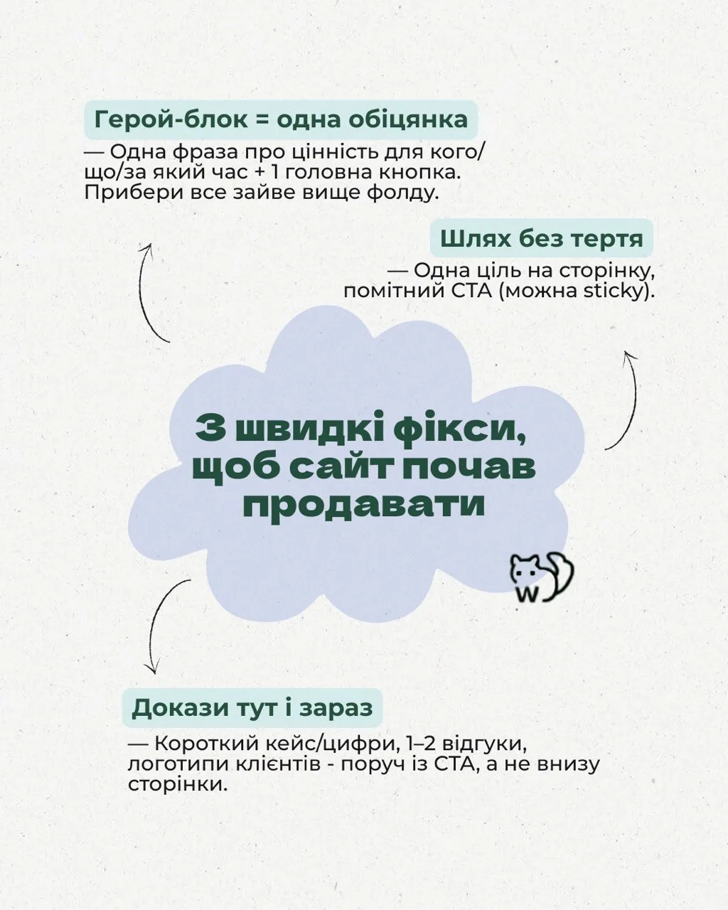 Post design / content structure
