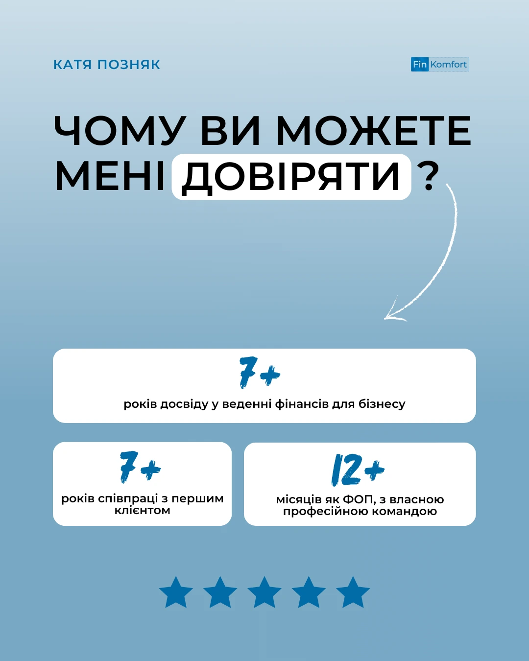 Katia Pozniak full carousel design about why clients can trust her