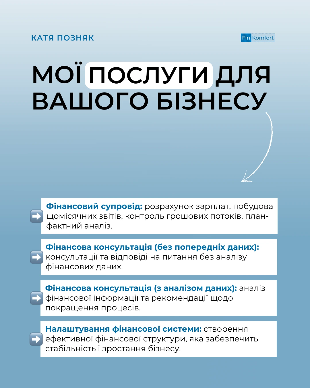 Katia Pozniak full carousel design explaining financial services for business