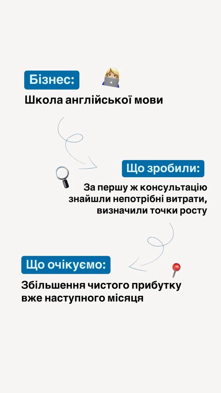 Katia Pozniak Story about a business financial review
