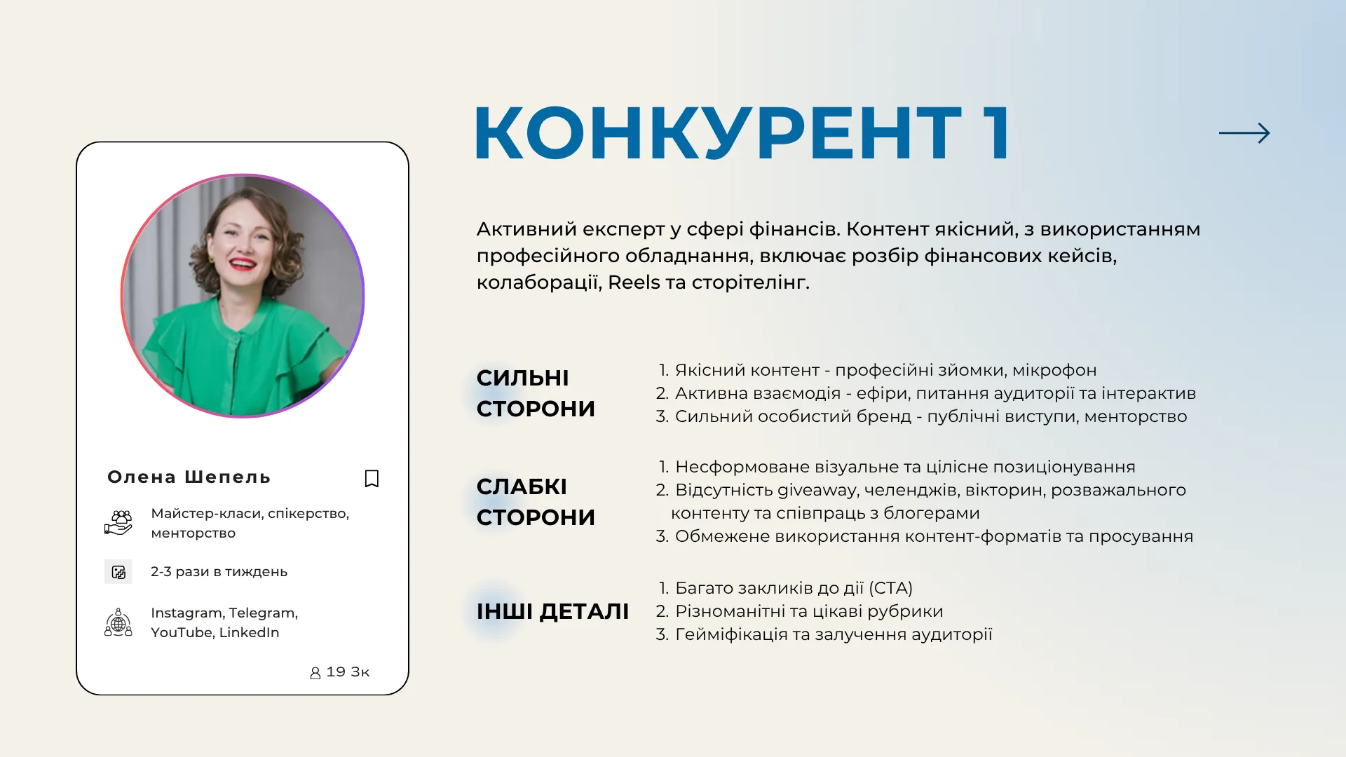Katia Pozniak strategy page 11 from the developed SMM strategy