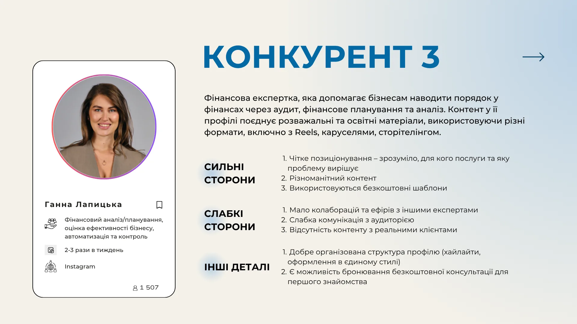 Katia Pozniak strategy page 13 from the developed SMM strategy