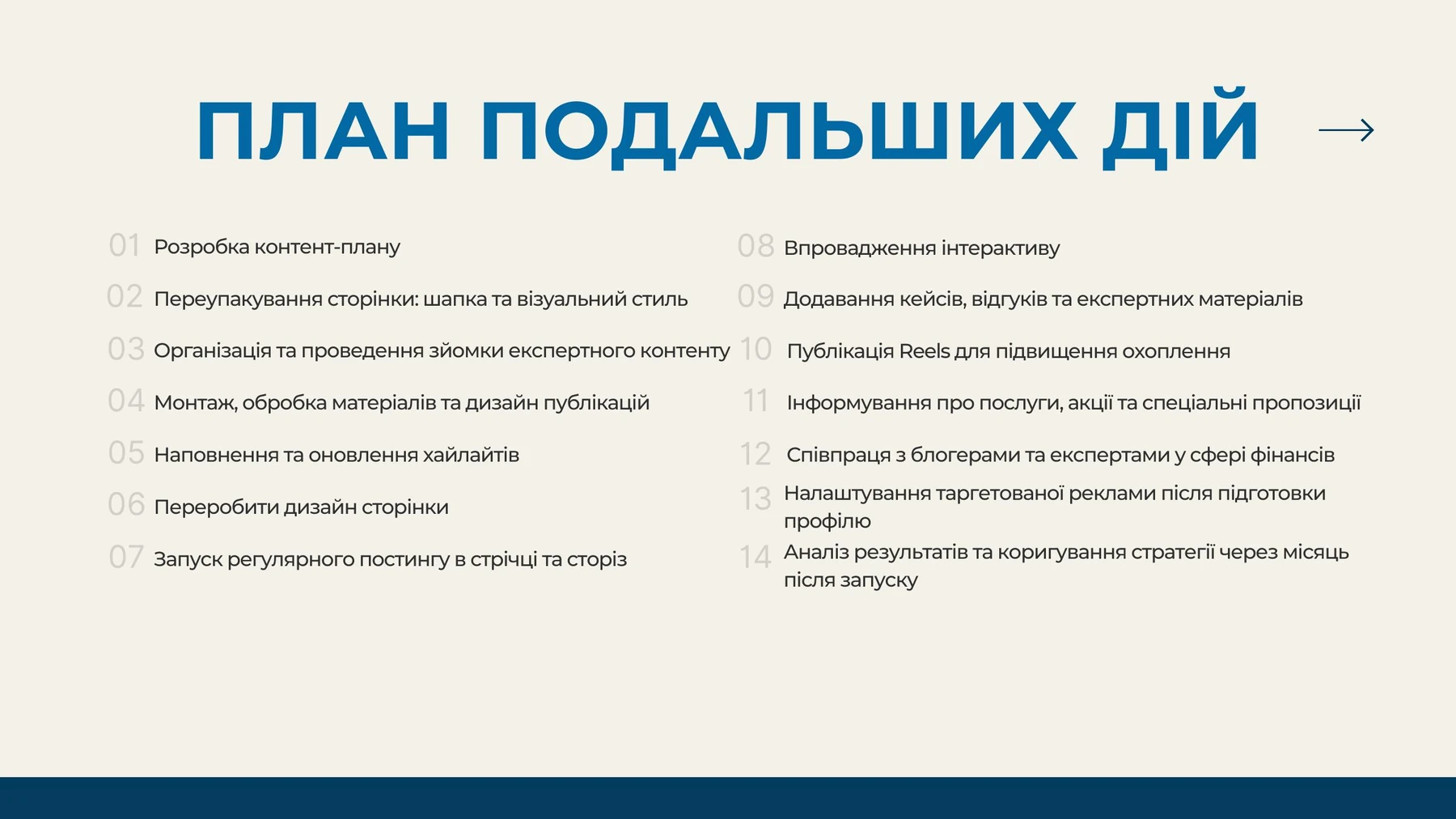 Katia Pozniak strategy page outlining the implementation plan