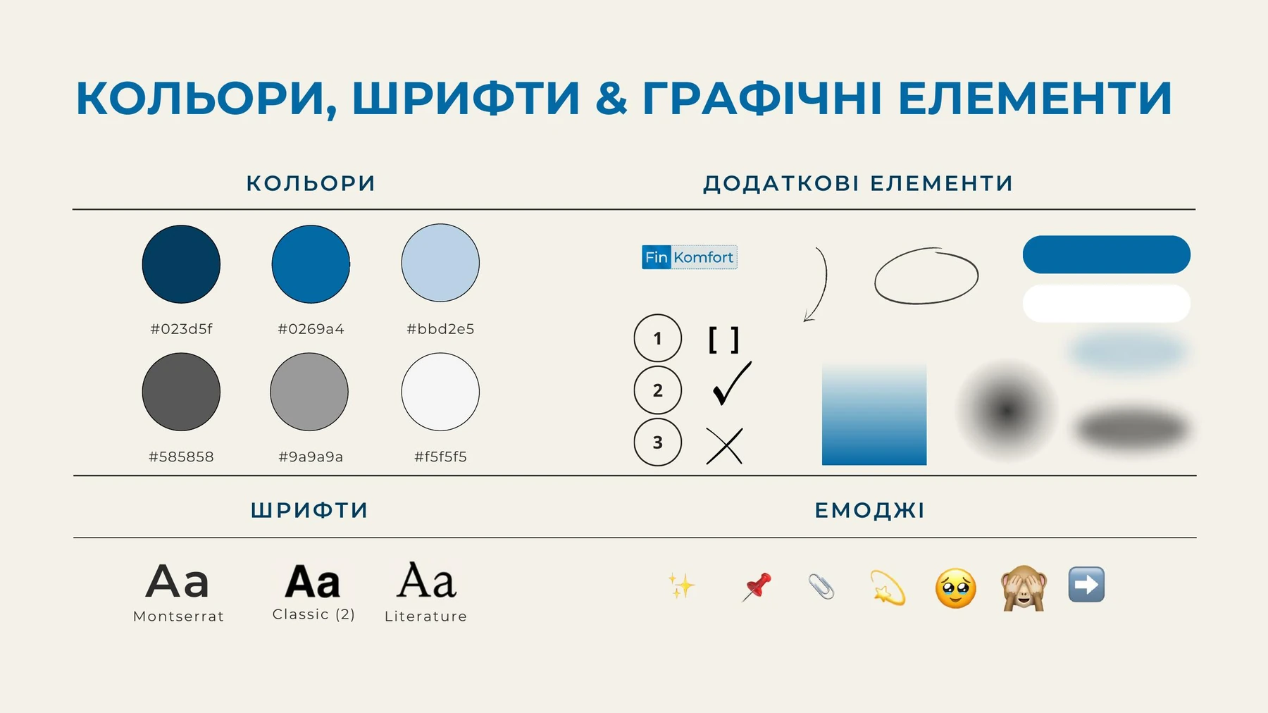 Katia Pozniak strategy page defining colours typography and graphic elements