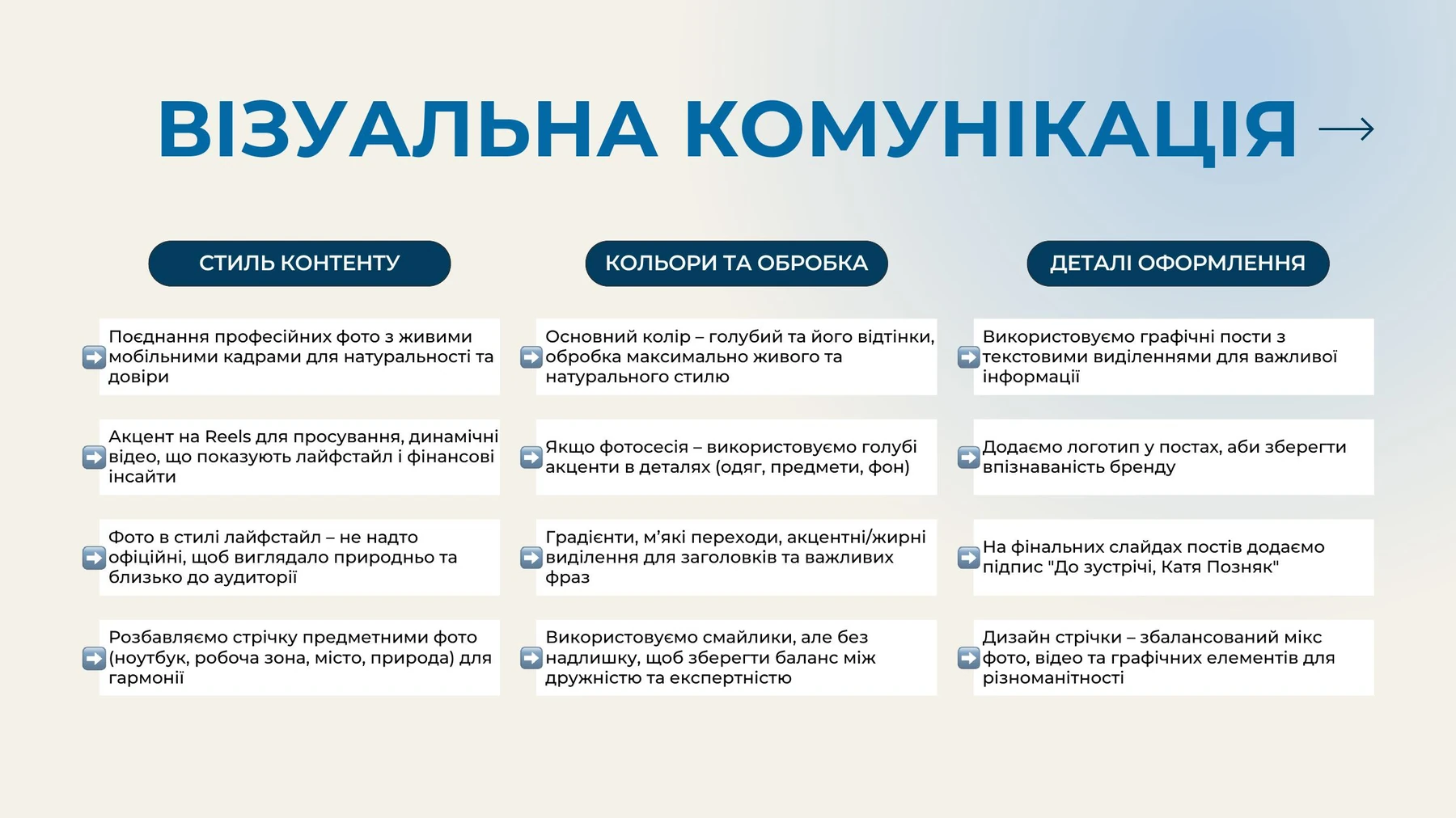 Katia Pozniak strategy page outlining visual communication